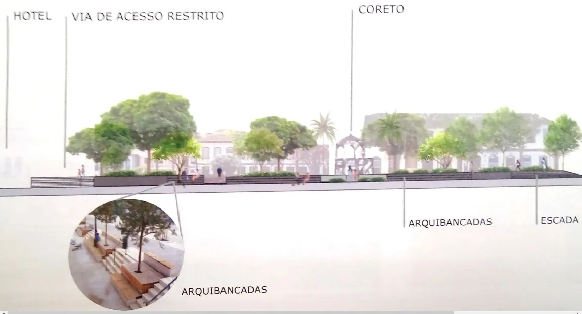Proposta de revitalização da Praça Gomes Freire (Jardim) em Mariana - Detalhe da "arquibancada" na parte baixa do Jardim